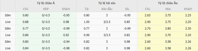 nhan dinh hoffenheim vs eintracht frankfurt 4
